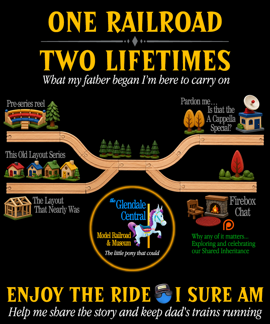Illustrated map of This Old Layout, inviting visitors to explore the Glendale Central Model Railroad & Museum through videos, family stories, music, Patreon, and community.